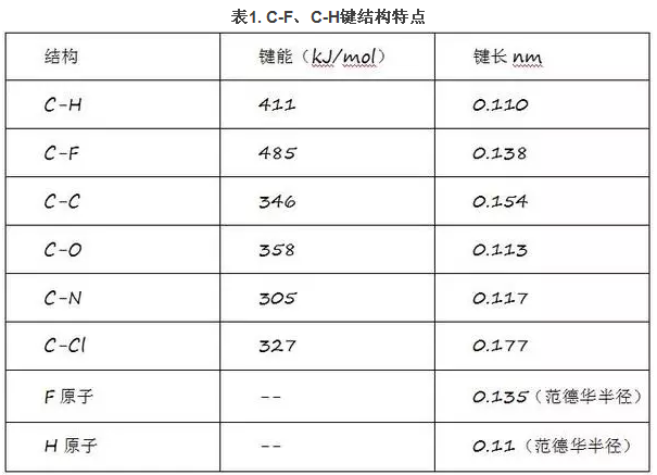 PVDF光伏背板-联净加热辊