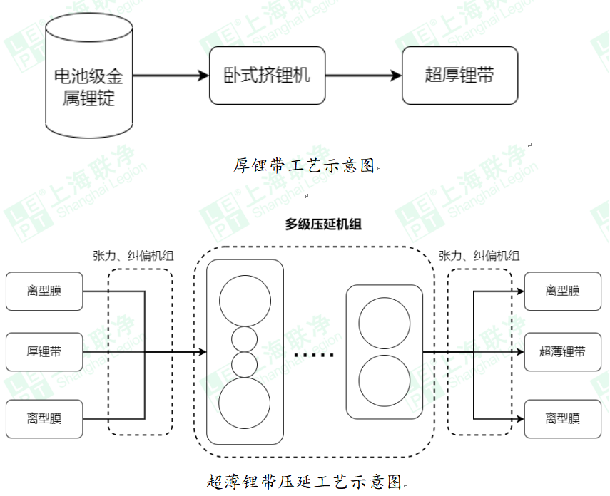 微信截图_20230117195419.png